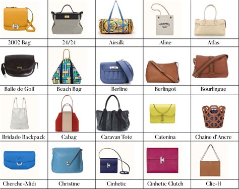 hermes leather tote bag|hermes clutch price list.